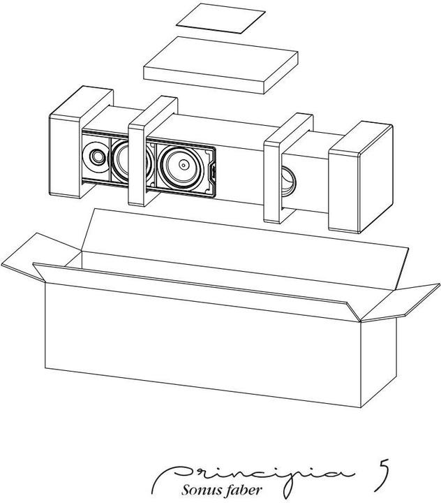 Produktbild Sonus faber Principia 5 (1 Stk.)