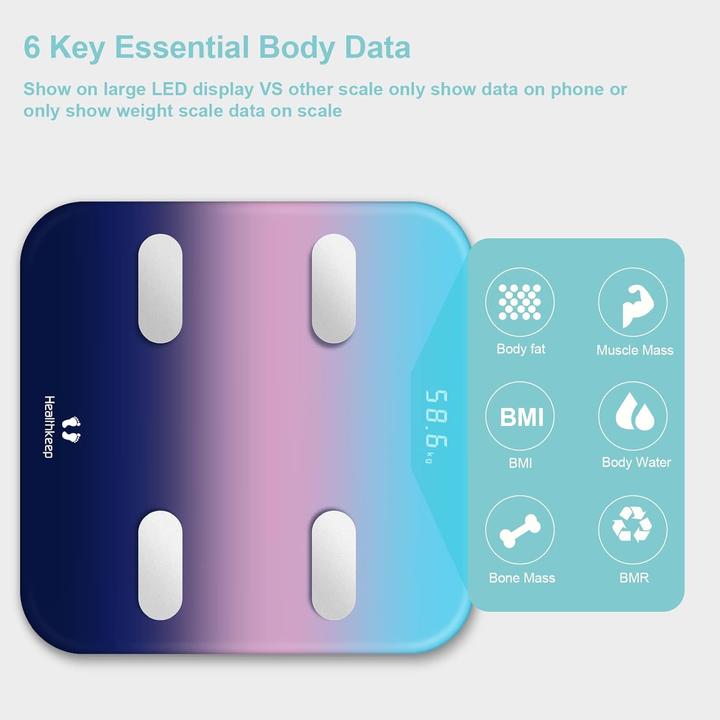 Actual product image Healthkeep Smarte Körperanalysewaage mit WLAN-Funktion (180 kg)
