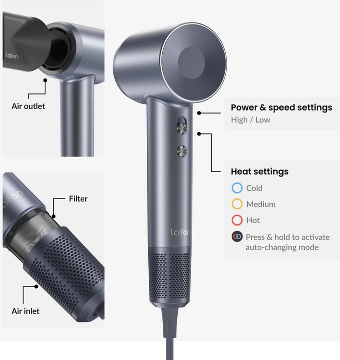 Produktbild Laifen Swift Haartrockner
