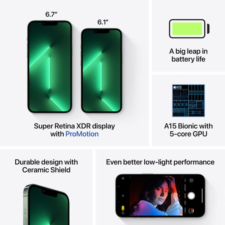 Actual product image Apple iPhone 13 Pro (128 GB, Alpine green, 6.10", SIM + eSIM, 12 Mpx, 5G)