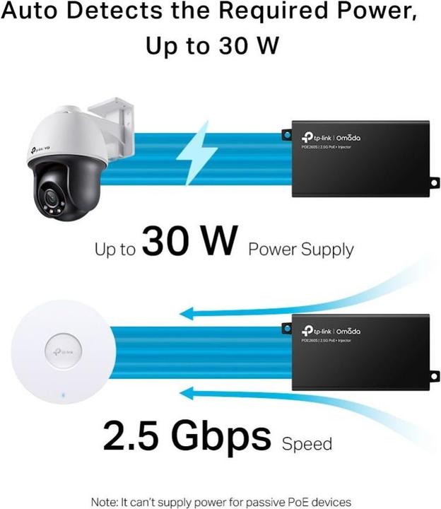 Actual product image TP-Link PoE+ Injector TL-POE260S (802.3at (PoE+), 30 W)