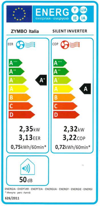 Energy Label Zymbo Silent inverter air conditioner (without outdoor unit) for up to 25m2 (25 m², 7920 BTU/h)