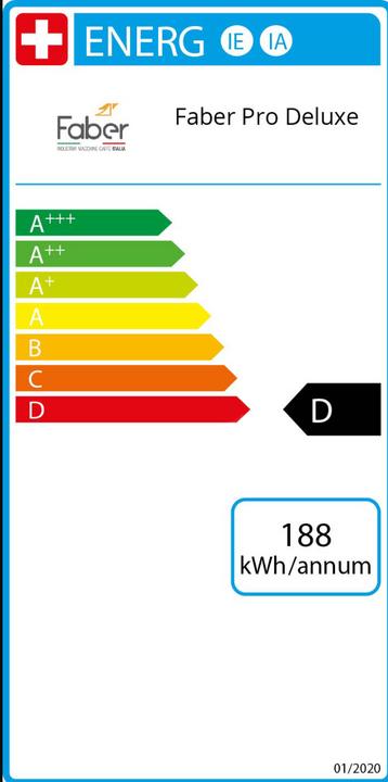 Energy Label Faber Italia Pro Deluxe Mini (E.S.E.)