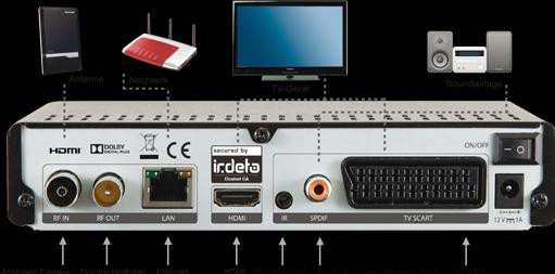 Actual product image Imperial T2 IR incl. 3 months freenet TV (DVB-T2)