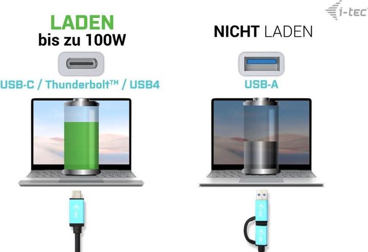 Actual product image i-tec Cadual4kdockpd2 (USB-C, Thunderbolt, 13 Ports)