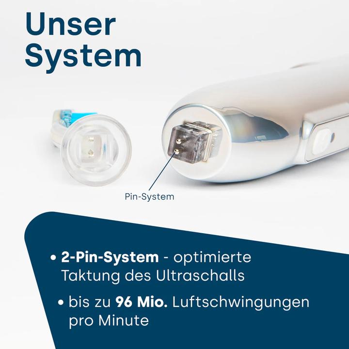 Actual product image Emmi-dent Ultrasonic toothbrush (Ultrasonic toothbrush)