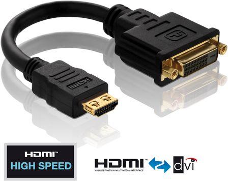Purelink PureInstall HDMI vers (0.10 m, HDMI)
