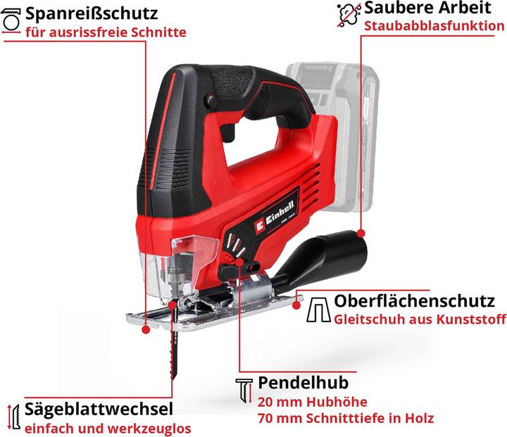 Produktbild Einhell TC-JS 18 Li