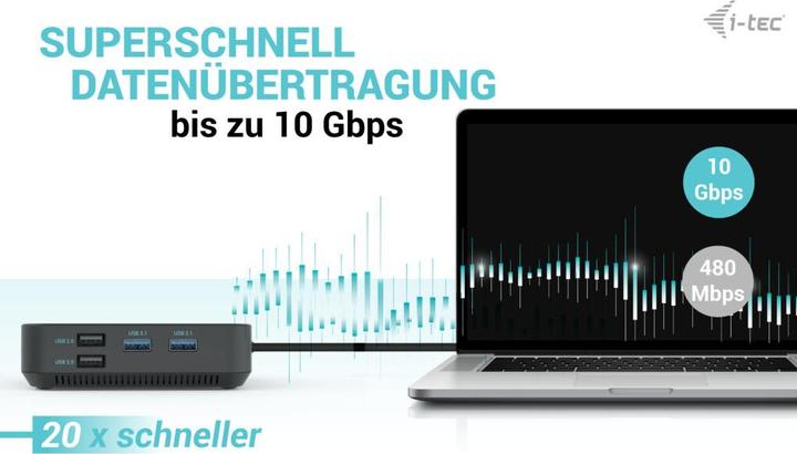 Produktbild i-tec USB-C Hub (USB-C, 12 Ports)