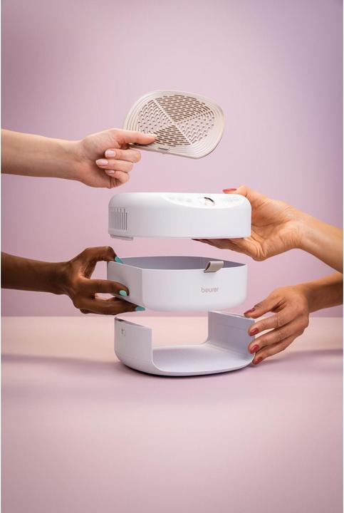Actual product image Beurer MP 200