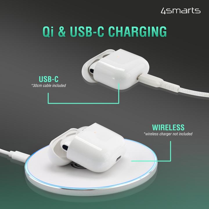 Actual product image 4smarts SkyPods Pro (No noise cancelling, 5 h, Wireless)