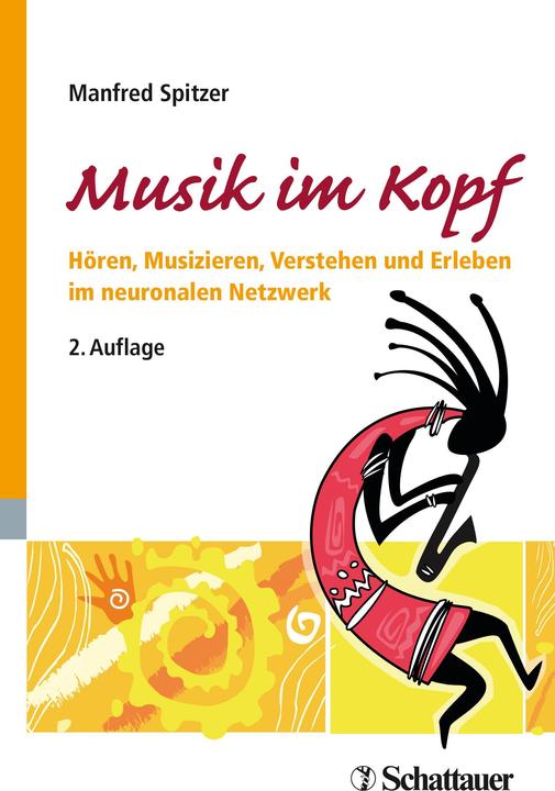 Actual product image Music in the head