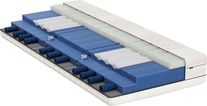 Image du produit bico BodyLuxe (90 x 200 cm, Noyau de mousse)