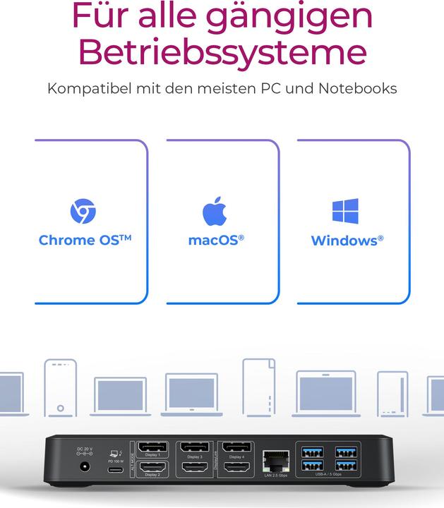 Produktbild Icy Box IB-DK2280AC (USB-C, 15 Ports)