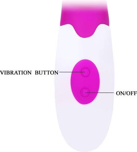 Actual product image Pretty Love Alvis Rabbit Vibrator