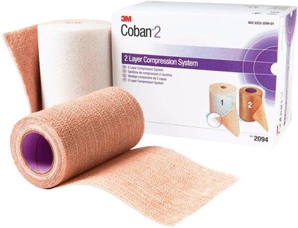Actual product image 3M 2-layer compression system