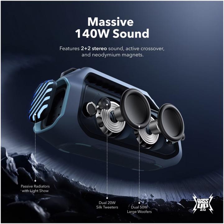 Actual product image soundcore Boom 2 Plus (20 h, Rechargeable battery operated)