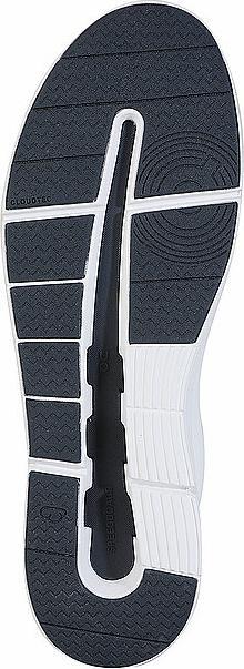 Actual product image On Running The Roger Advantage (44)