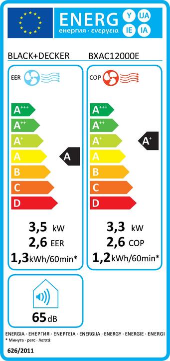 Energy Label Black & Decker BXAC12000E (35 m², 12000 BTU/h)