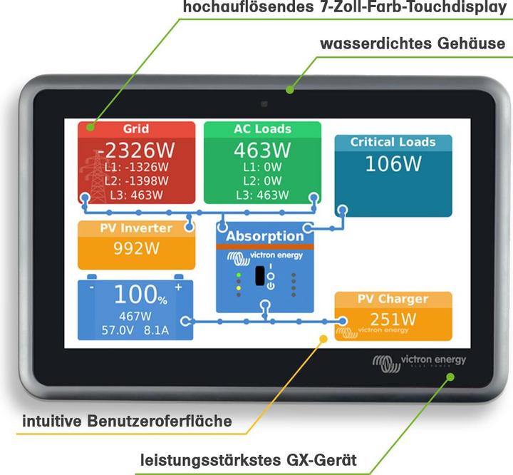 Image du produit Victron Energy Ekrano GX