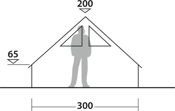 Actual product image Robens Prospector Shanty (16.20 kg, 6 persons)