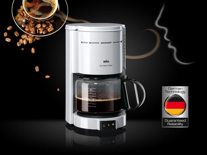 Actual product image Braun Kf47/1 (CH plug)