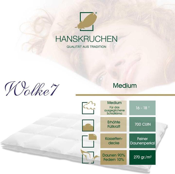 Actual product image Hanskruchen Wolke 7 (1.19 g, 200 x 200 cm)