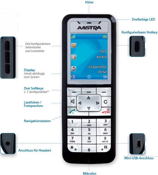 Immagine prodotto Mitel 622d v2