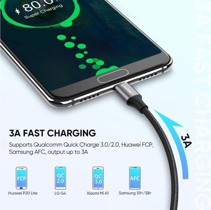 Immagine prodotto Ugreen USB C - USB A (1 m, USB 2.0)
