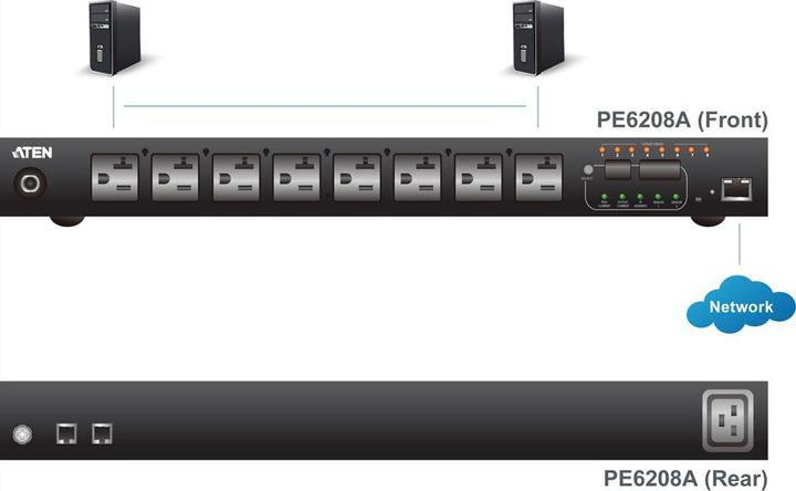 Actual product image Aten IP Power Switch (8 x, IEC 320)