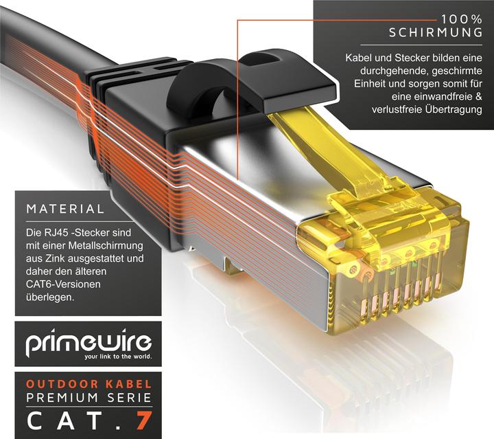 Produktbild Primewire Netzwerkkabel CAT.7, RJ-45, Ethernet, Outdoor Patchkabel CAT 7 IP66 10 Gbit/s S/FTP PiMF LAN Kabel (S/FTP, CAT7, 15 m)
