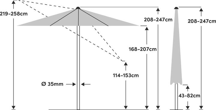 Immagine prodotto Suncomfort by Glatz Pop Up (2 m)