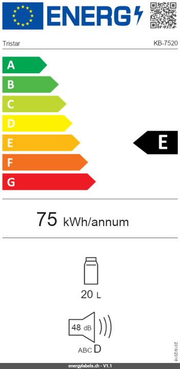 Energie-Label Tristar Kühlbox thermoelektrisch 20 Liter, 12/230 Volt (20 l)