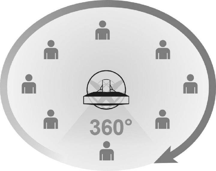 Immagine prodotto Solis Breeze (55 dB)