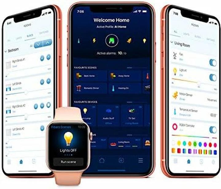 Produktbild Fibaro Double Smart Module (Schaltaktor)