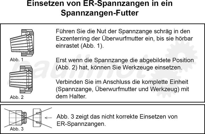 Actual product image Paulimot ER25-Spannzangen-Set 2-16 mm 15-teilig im ALU-Kasten
