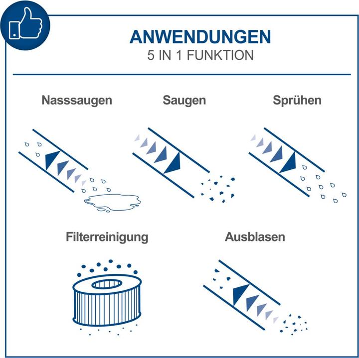 Image du produit Scheppach Aspirateur de pulvérisation et de lavage SprayVac20 (Aspirateur eau et poussière)