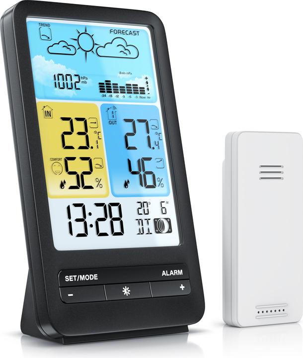 Bearware Weather station