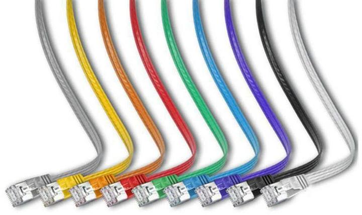 Immagine prodotto Wirewin Cavo di rete (STP, CAT6, 3 m)