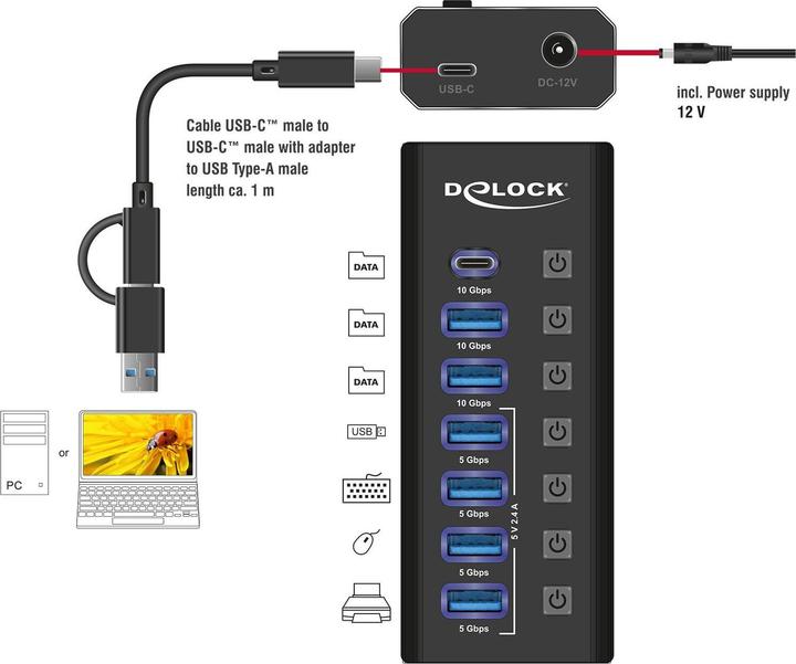 Productafbeelding Delock 7 Port USB Hub mit 3 Ports 10 Gbps und 4 Schnellladep (USB-C, 7 Havens)