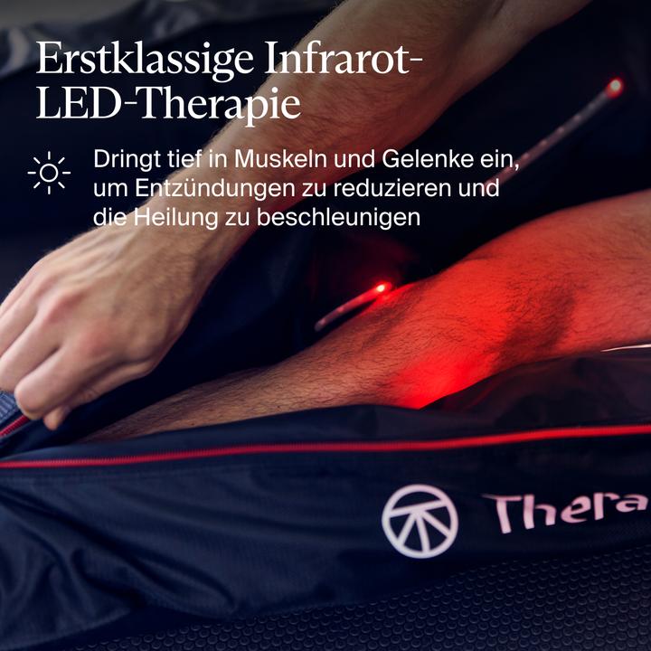 Produktbild Therabody JetBoots Pro Plus L Kompressionsstiefel