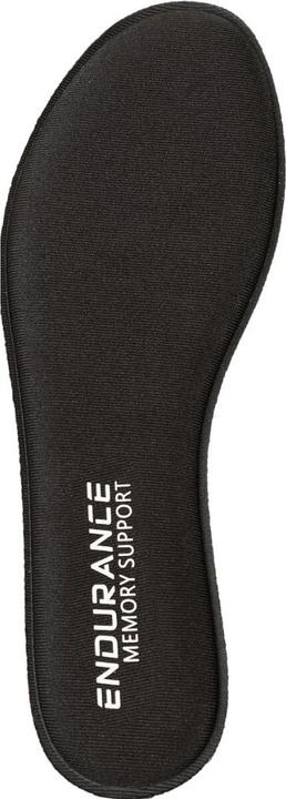 Actual product image Endurance Memory Support