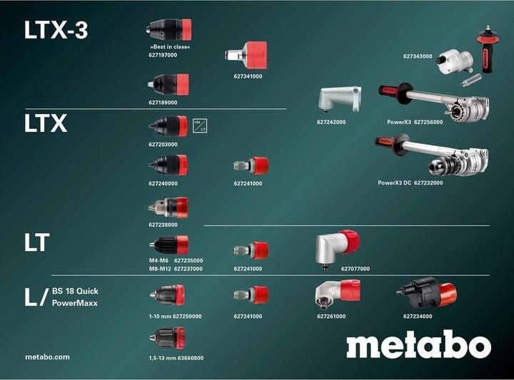 Produktbild Metabo PowerMaxx BS BL Q (Akkubetrieb)