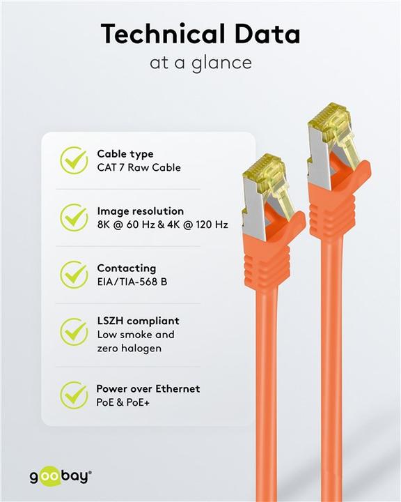 Actual product image Goobay Network cable (S/FTP, CAT7, 1.50 m)
