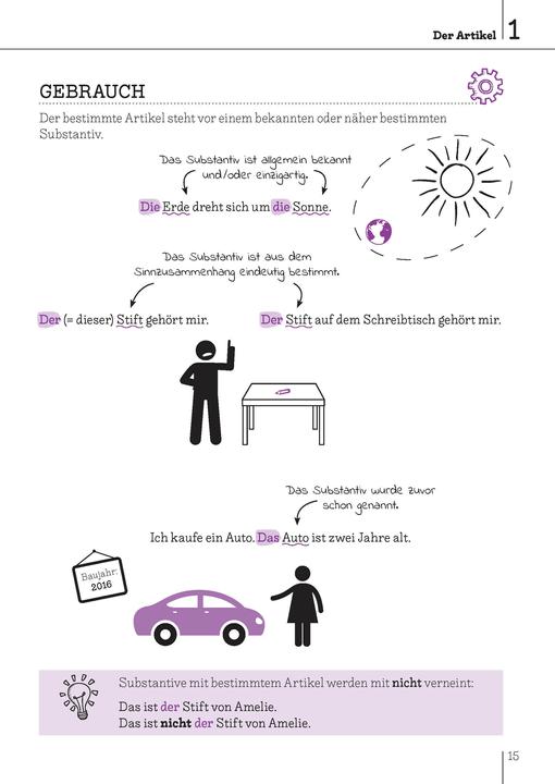 Produktbild Langenscheidt Bild für Bild Grammatik Deutsch als Fremdsprache (Deutsch, Petra Bartoli y Eckert, 2021)