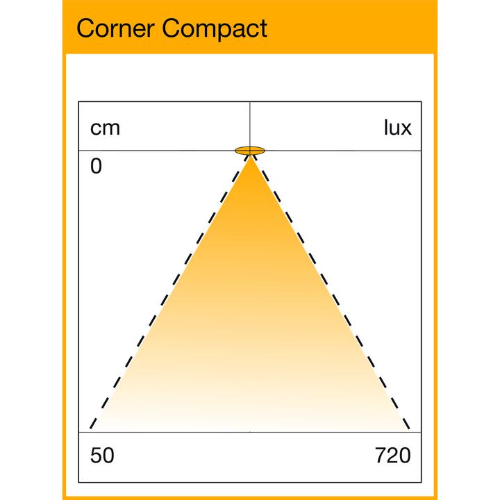 Produktbild Wipo Corner Compact LED 12,9 W 4000K 1160mm mit Steckdose, Edelstahl Effekt (1280 lm)
