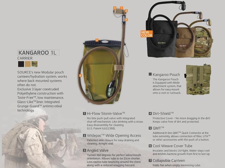 Actual product image Source Kangaroo 1L drinking pouch