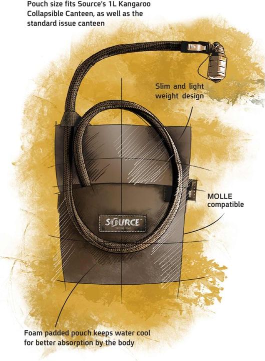 Actual product image Source Kangaroo 1L drinking pouch
