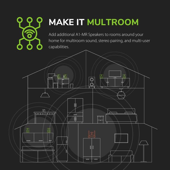 Produktbild Audioengine A1 Bluetooth Home Music (60 W)