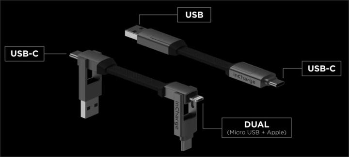 Immagine prodotto Rolling Square Carico 6 Max (1.50 m, USB 2.0)